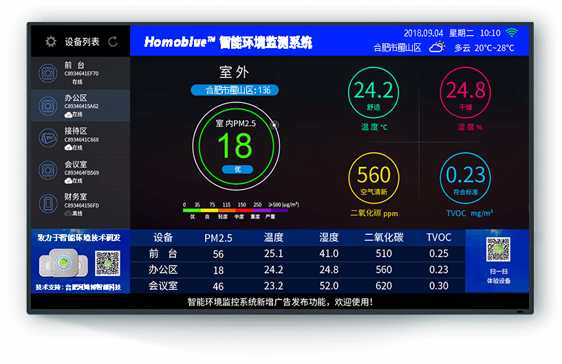 homoblue室内环境空气质量智能环境监测系统 homoblue室内环境空气质量智能环境监测系统